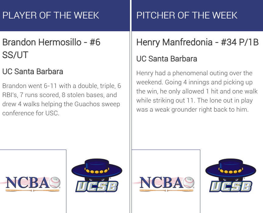 The_NCBA's tweet photo. Congratulations to Brandon Hermosillo &amp; Henry Manfredonia of @SbClubBaseball   for earning Week 11 NCBA DI National Player &amp; Pitcher of the Week Honors!     

https://t.co/9pHhhC5EUg https://t.co/wIVZWjvN1P