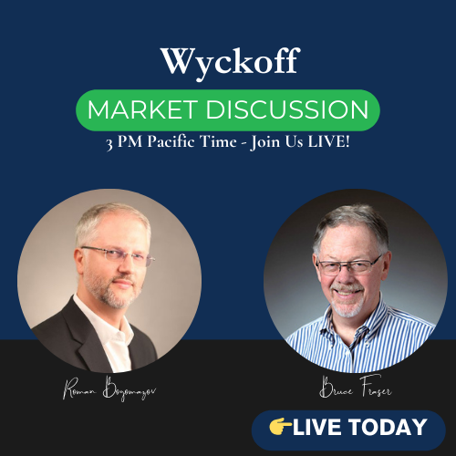 Wyckoff Analytics tweet media