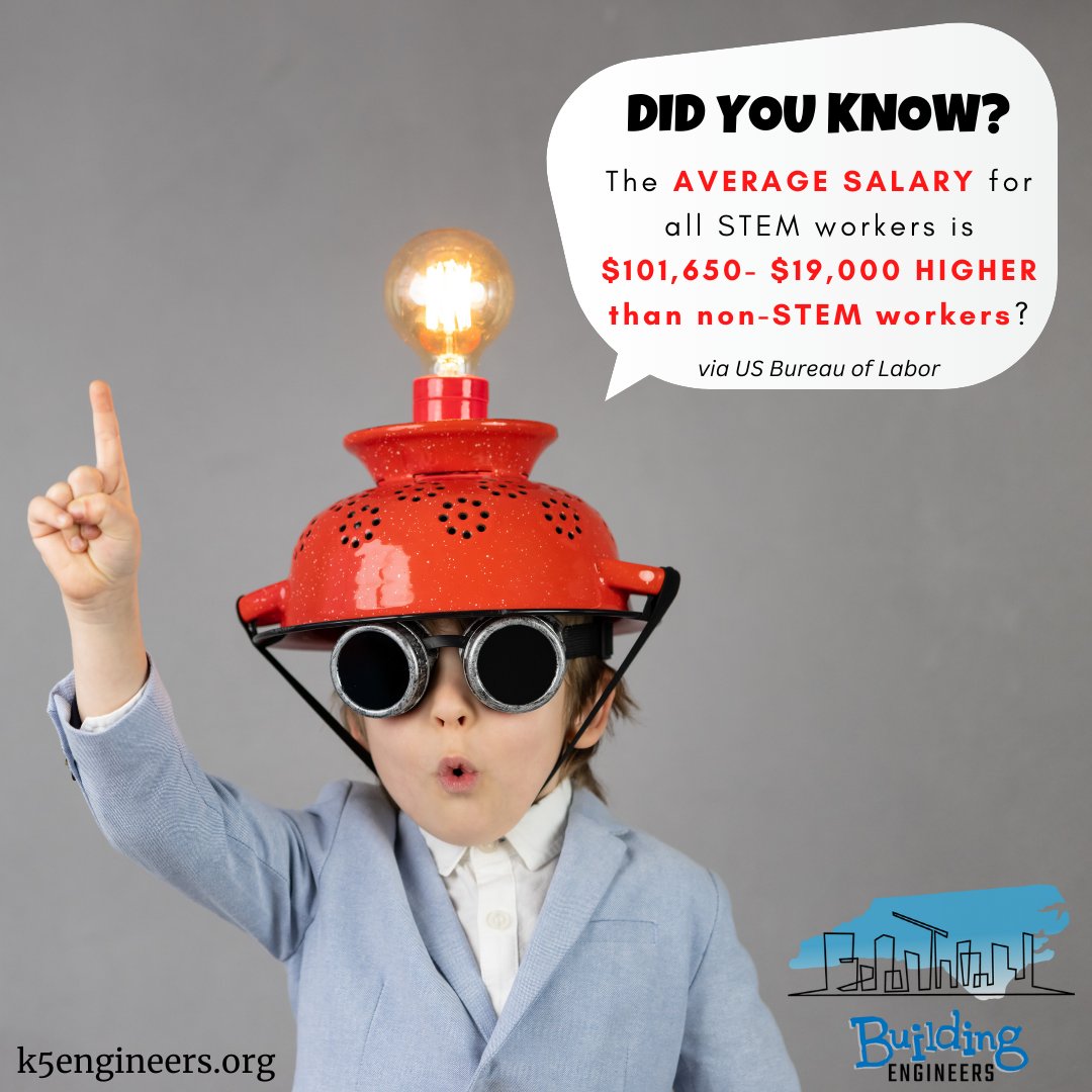 Building Engineers in K-5 Classrooms (@k5engineers) on Twitter photo 