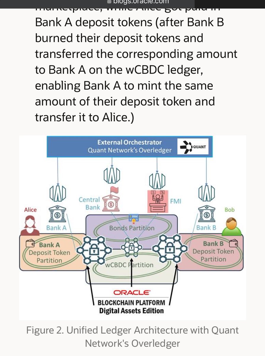 BREAKING 🚨🚨

$QNT long term partner Oracle (3rd largest software company in the world 🌎) just announced a bomb: 

Launch of Oracle Blockchain Platform Digital Assets Edition (OBP DA)

Overledger is at the core🔥🔥🔥

So much juice in it. Stay tuned👀

#unifiedledger
