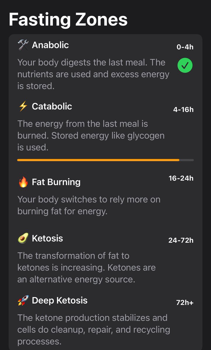 Decayingpup_'s tweet photo. I have an overeating disorder and I’m trying to reach ketosis but this shit is so hard I’m so hungry https://t.co/xf3WwLIWMI