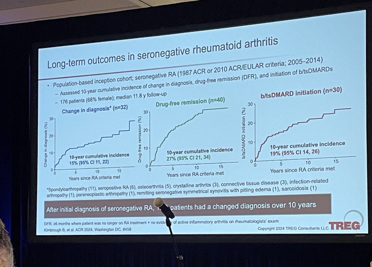 Dr. Rachel Tate tweet media
