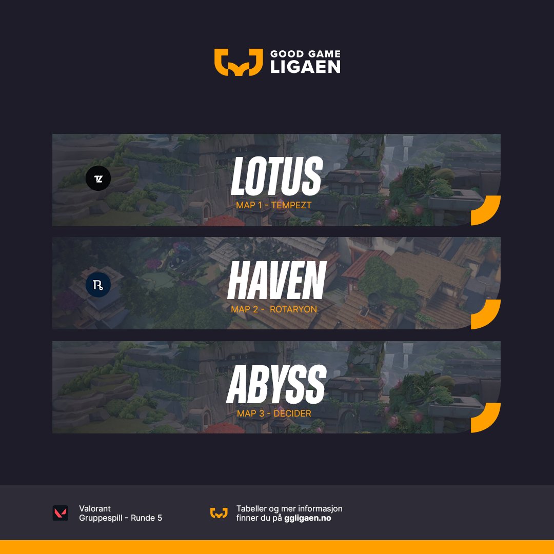 Kartene som spilles! 👇