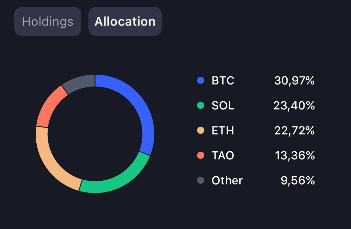 crypto_c1 tweet media