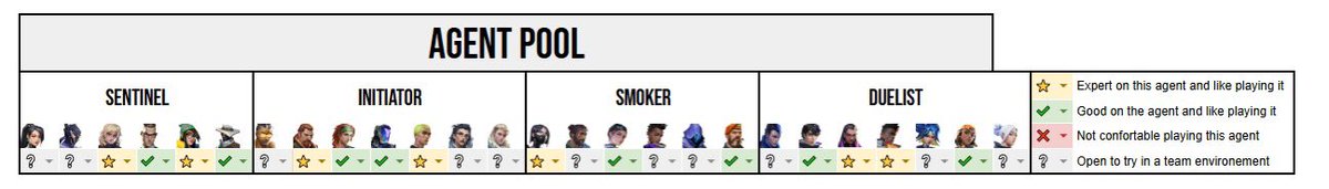 LFT GC EMEA (toujours avec @/PulsarEsport )

- Flex
- FR 🇨🇵 
- Half time 
- XP GC/ LAN RTS4 (TOP 7/8) / SCRIMS
- Vocale et très motivée
rib.gg/fr/players/sei…