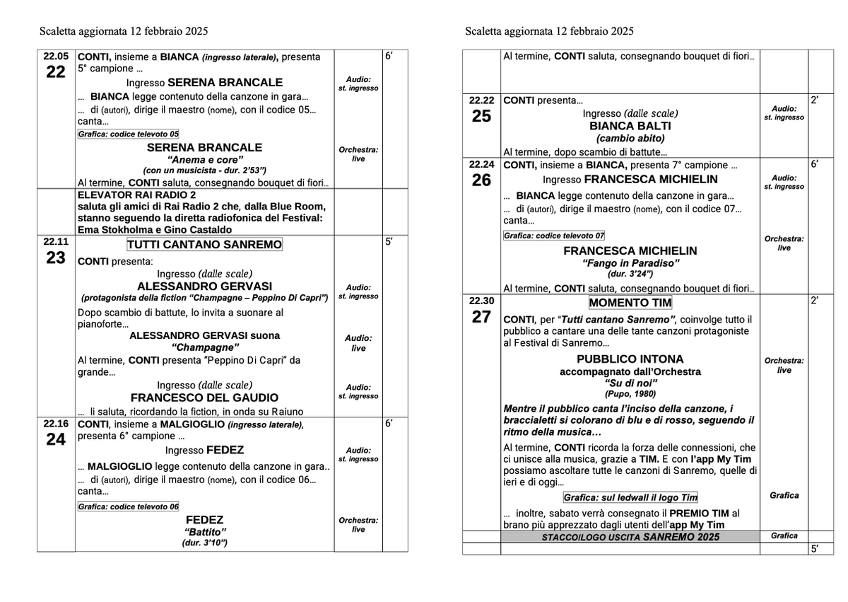 sanremo_en's tweet photo. THE DETAILED RUNNING ORDER FOR THE SECOND #SANREMO2025 NIGHT

(1/2) https://t.co/juKJqnuGkl