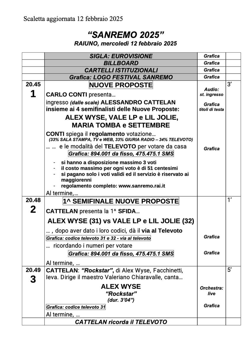 sanremo_en's tweet photo. THE DETAILED RUNNING ORDER FOR THE SECOND #SANREMO2025 NIGHT

(1/2) https://t.co/juKJqnuGkl