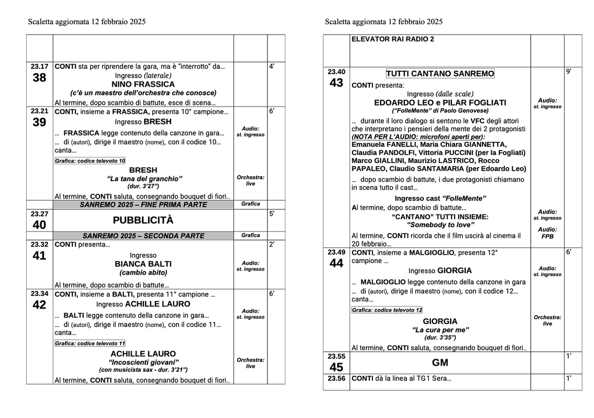 sanremo_en's tweet photo. THE DETAILED RUNNING ORDER FOR THE SECOND #SANREMO2025 NIGHT

(2/2) https://t.co/Jq2g3CVU7j