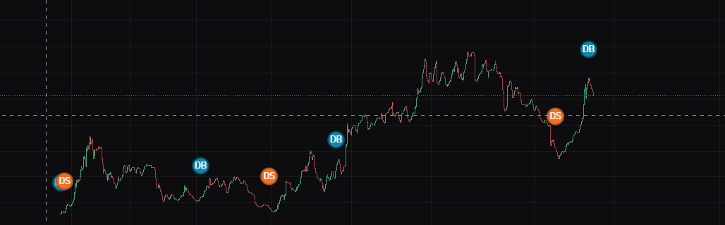 for sure the dev is #stressed?

FzeUEZXr88bmMb5gieJsGiSkyftCkp6oZTsTL38Apump