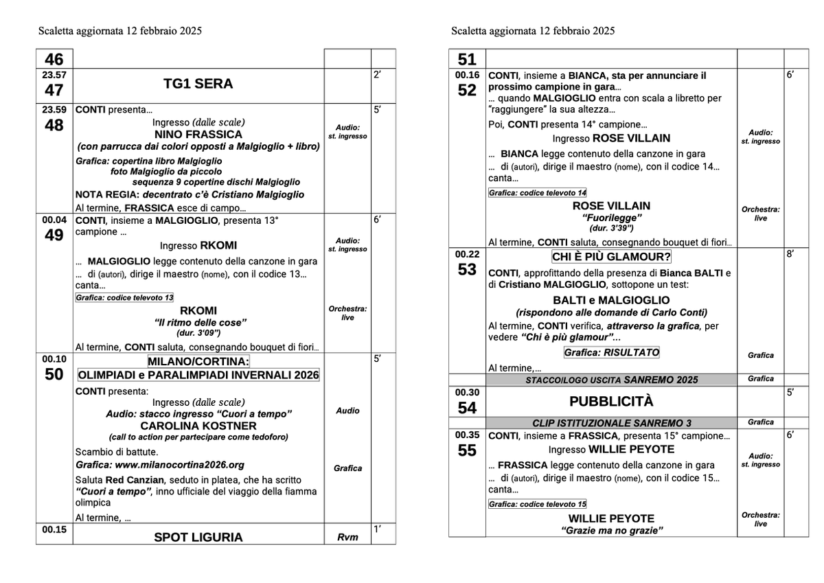 sanremo_en's tweet photo. THE DETAILED RUNNING ORDER FOR THE SECOND #SANREMO2025 NIGHT

(2/2) https://t.co/Jq2g3CVU7j