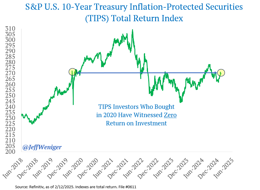 Jeff Weniger tweet media