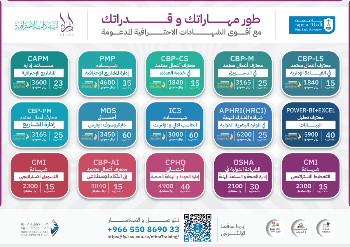 جامعة الملك سعود تقدم مجموعة واسعة من الشهادات الاحترافية من خلال مبادرة إثراء للشهادات الاحترافية والمدعومة من صندوق هدف.

الدورات متاحة للموظفين والطلاب وجميع فئات المجتمع 

 شهادات معتمدة محلياً ودولياً

للتفاصيل والتسجيل: 

fy.ksu.edu.sa/ethraTraining/

 #تطوير_الذات
