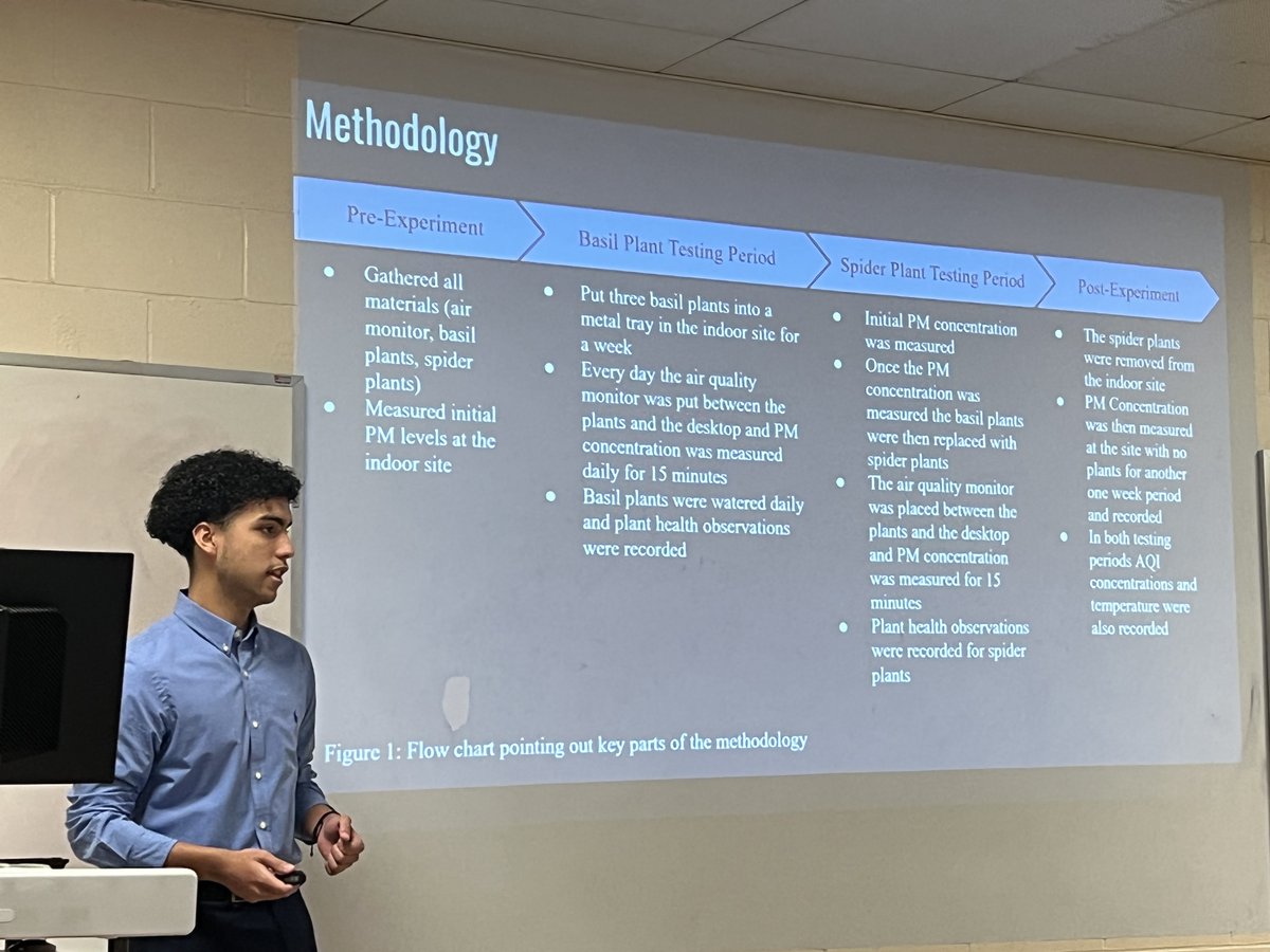 BHS Research (@bhsresearch) on Twitter photo Congratulations to Andres for winning second place in the Environmental Science category at the JSHS Long Island Regional Semi-final! Andres will be competing in the finals next week to earn a bid to the national competition! <a href="/BethpageUFSD/">BethpageUFSD</a> Congratulations to Andres for winning second place in the Environmental Science category at the JSHS Long Island Regional Semi-final! Andres will be competing in the finals next week to earn a bid to the national competition! <a href="/BethpageUFSD/">BethpageUFSD</a>
