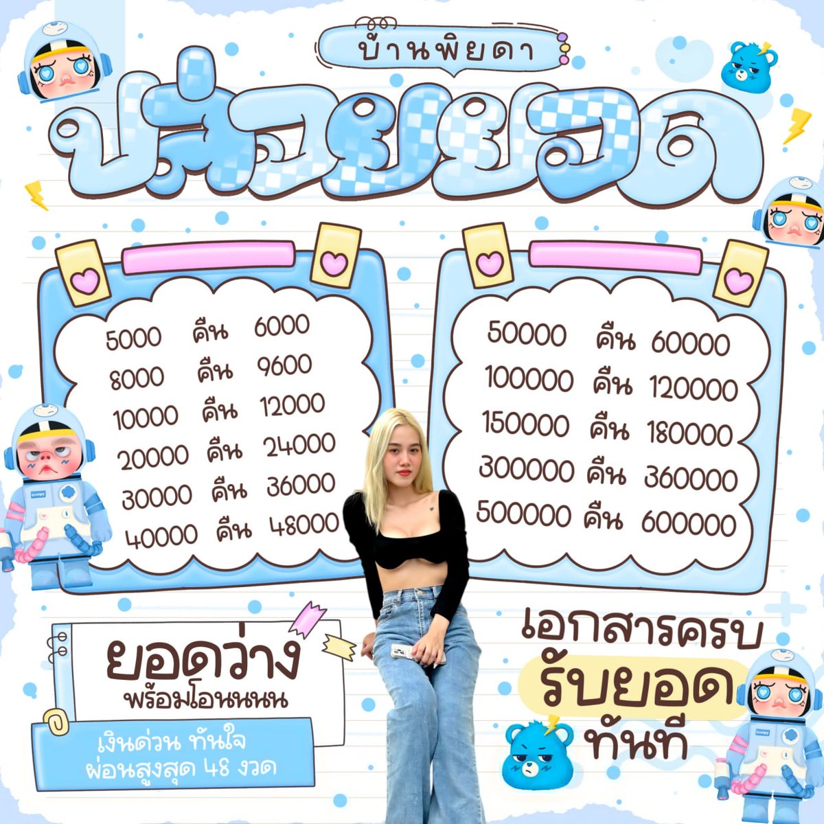 holesney's tweet photo. 🥳 ยอดฮ้าฟฟู่วววว🎉
ぴ ผ่อนรายเดือน ดอกไม่บานปลาย 
ン กู้ง่าย นักเรียนนักศึกษา/พ่อค้าเเม่ค้า 
≽ กู้ได้ทุกอาชีพ ทุกจังหวัด นักศึกษา
.
.
        📝 สนใจ𝐃𝐌 มาได้เลย 🥳
.
.
#กู้เงินรายเดือน #กู้เงิน #เงินกู้ #เงินกู้สําหรับติ่ง https://t.co/QF5aXM7F9X