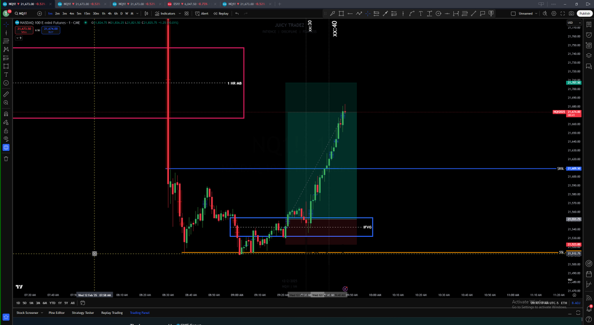 RealJuicyTradez's tweet image. TRIPatience is power. The market rewards those who wait for precision. T.R.I.L. isn&apos;t just a setup—it&apos;s a system built on trust, repetition, and liquidity. Master it, and the profits follow. #StayDisciplined #TRILMindset