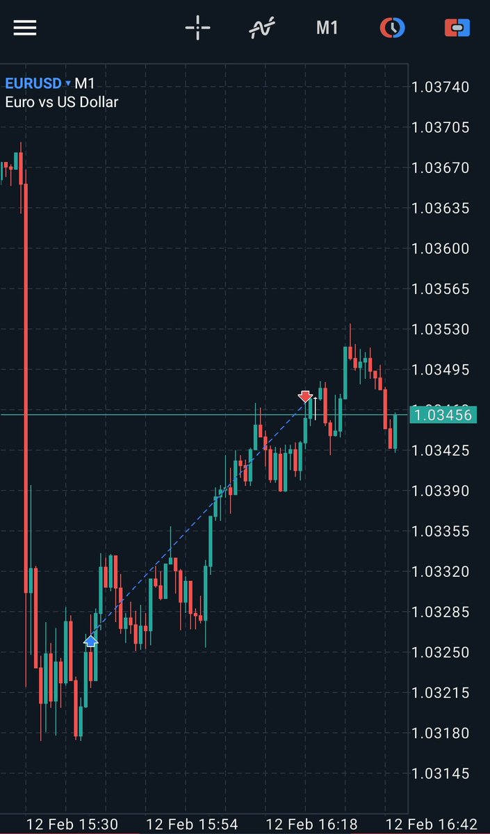 Perseus🩸 tweet media