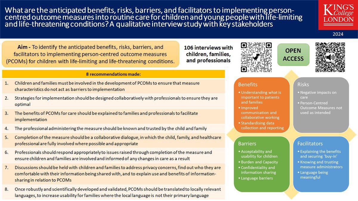 If you didn’t get chance to join the webinar but want to find out more about the development of the implementation plan for the C-POS <a href="/CYP_CSI/">CYP Research in Palliative Care</a>, my systematic review &amp; qual papers are published open access:
Review: doi.org/10.1186/s12955…
Qual: doi.org/10.1177/026921…
#pedpc