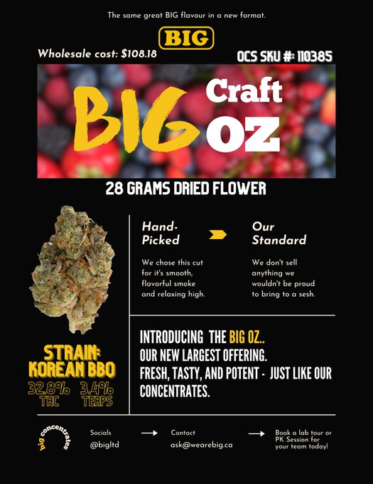 BIG Concentrates Co tweet media