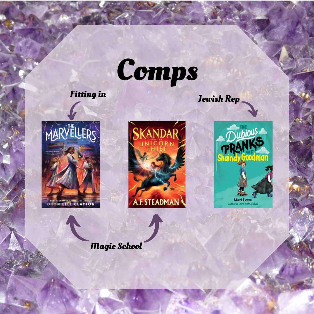 ArielleFenger's tweet photo. When Dassy is forced to attend her estranged mother’s magical school, she prepares herself for the challenge. She’ll have to get along with girls who don’t think she belongs &amp; thwart gemstone thieves while maintaining her grades to keep her magic &amp; memories. #QuestPit #MG #F #Q https://t.co/6QPzp35i4n