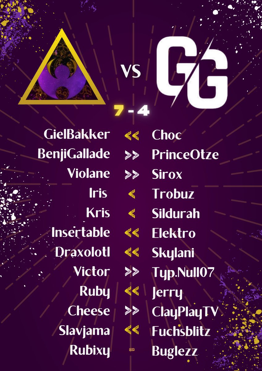 The first ever VGC Friendly from Grombrooklyn Gaming is over! Thanks to <a href="/IlluminaVGC/">Team Illumina VGC</a> and well played!  Congrats on the win and best of luck at EUIC! 

Special thanks to <a href="/TPlessow/">TiPl_VGC</a> for preparing and judging this friendly and <a href="/KaiTheProfessor/">Professor Kai</a> for the infographic.