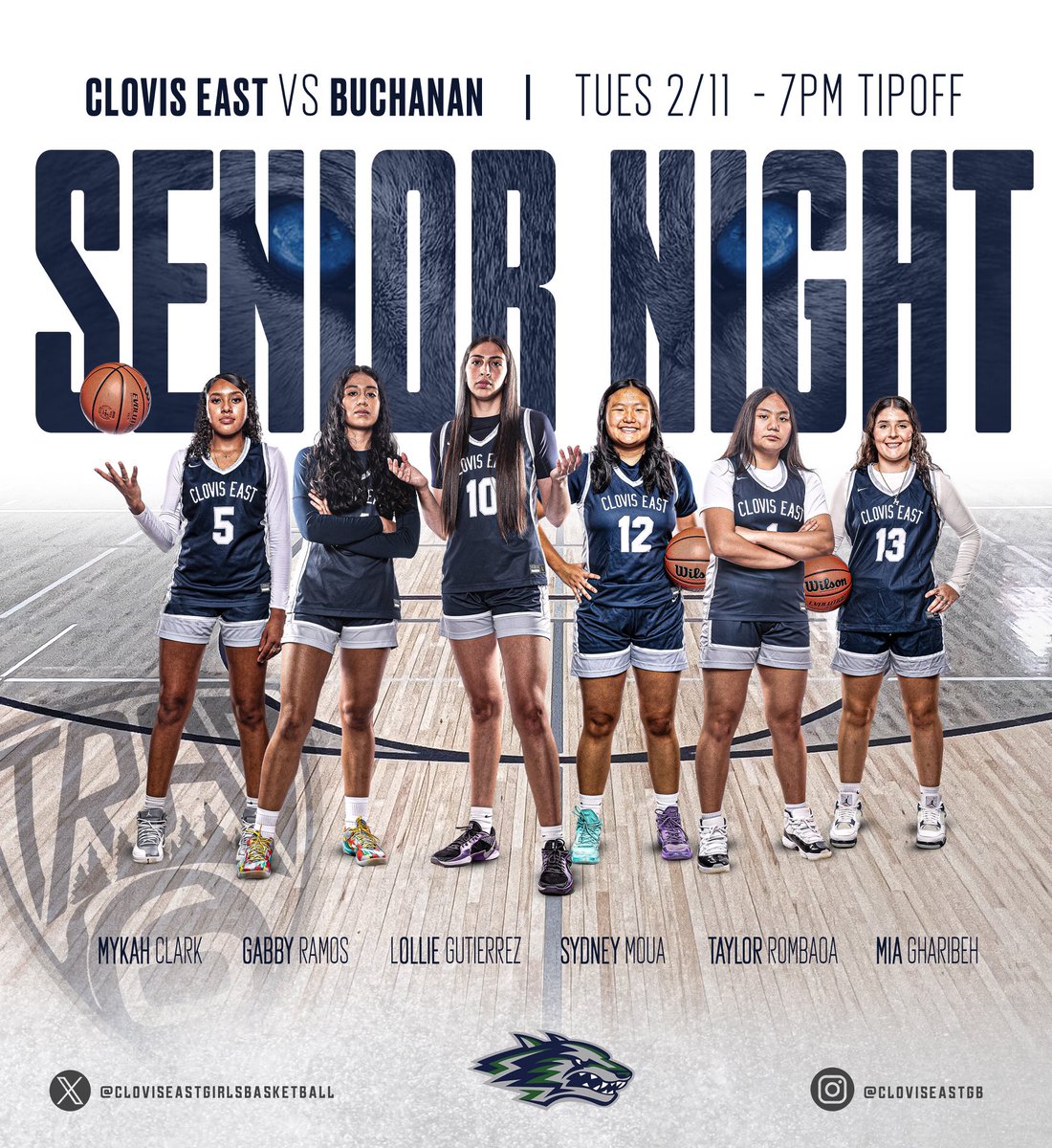 Looking to sweep Buchanan 3-0 this season, The Wolfpack come up short in a tough conference old fashioned shootout.  Gabby Ramos 27, Gutierrez 10, Rombaoa 10, Clark 6, Caruso 3.  Playoff pairings out Wednesday afternoon. Currently D-1 #7 seed.  We’ll see how the CIF shuffles it.