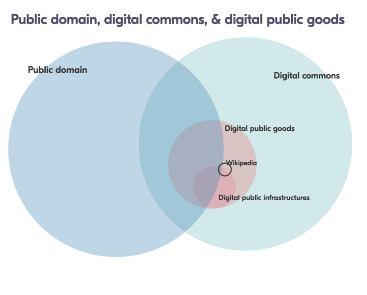 Ismael Olea 𐇔 tweet media