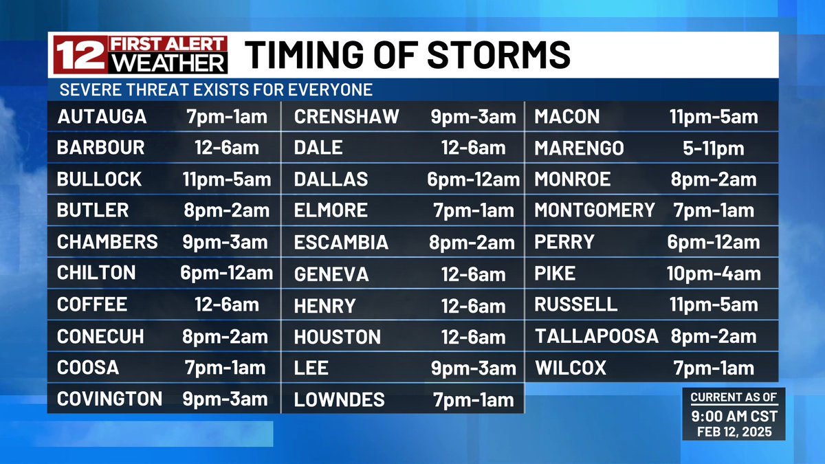 9am update: hot off the press ... timing graphic for our severe storm threat Wednesday into Thursday ⤵️
