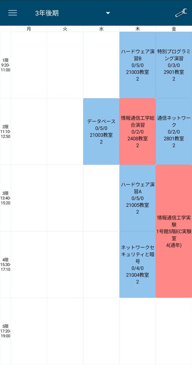 noribento33's tweet photo. これは3年
あとは科学技術概論3個取って埋めた　概論は非常に楽です
気になることあったらリプでもDMでもなんでも聞いてね〜 https://t.co/UbY0iA4lFC