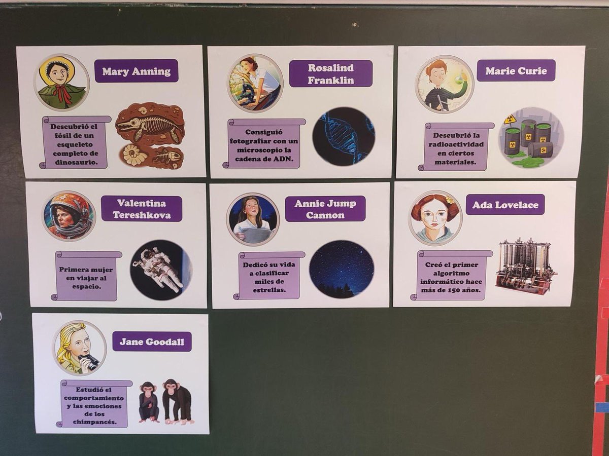 CDE_Valladolid's tweet image. 🎉 ¡En el @CeipHernández de Valladolid han celebrado el #DiaDeLaMujerYLaNiñaEnLaCiencia descubriendo a científicas importantes como Mary Anning, Marie Curie&amp;amp;Ada Lovelace a través del #BlueBot! 🌟
¡Inspirando a las futuras científicas y tecnólogas! 👩‍🔬 #ProgramaEscuela40 @educacyl