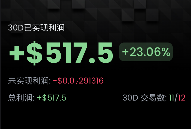 一点一点，重新来过，新策略打狗第一天，500 刀盈利