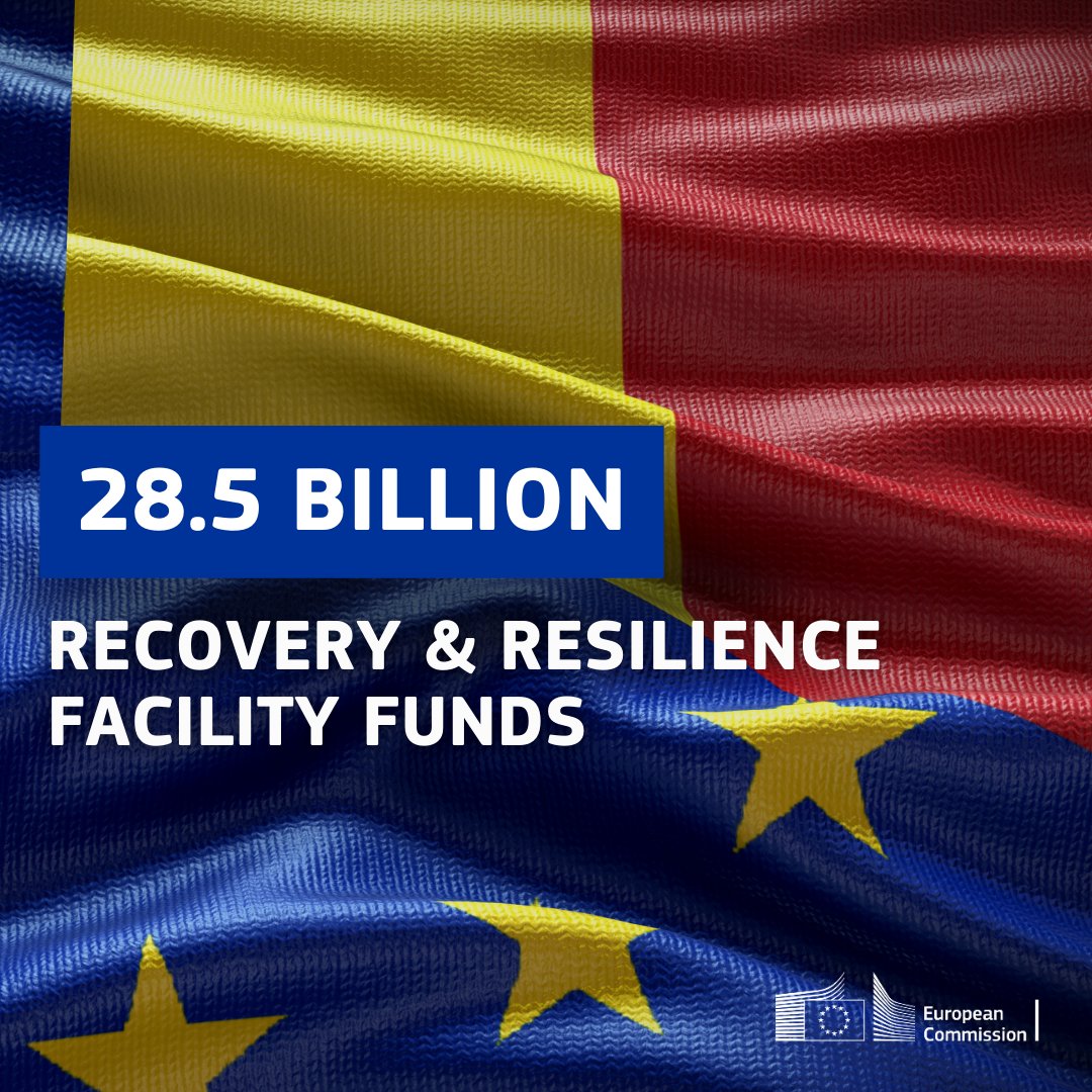 SG REFORM ๐ช๐บ (@eu_reforms) on Twitter photo ๐ท๐ด #RRF: โฌ28.5B to build a greener, digital & resilient Romania! ๐
๐น Sustainable transport
๐น Public administration digitalisation๐ป
๐น Hospitals & healthcare ๐ฅ
๐น Energy-efficient & seismic-safe buildings ๐๏ธ
๐น Anti-corruption reforms
#NextGenEU๐
europa.eu/!ypgnnf ๐ท๐ด #RRF: โฌ28.5B to build a greener, digital & resilient Romania! ๐
๐น Sustainable transport
๐น Public administration digitalisation๐ป
๐น Hospitals & healthcare ๐ฅ
๐น Energy-efficient & seismic-safe buildings ๐๏ธ
๐น Anti-corruption reforms
#NextGenEU๐
europa.eu/!ypgnnf