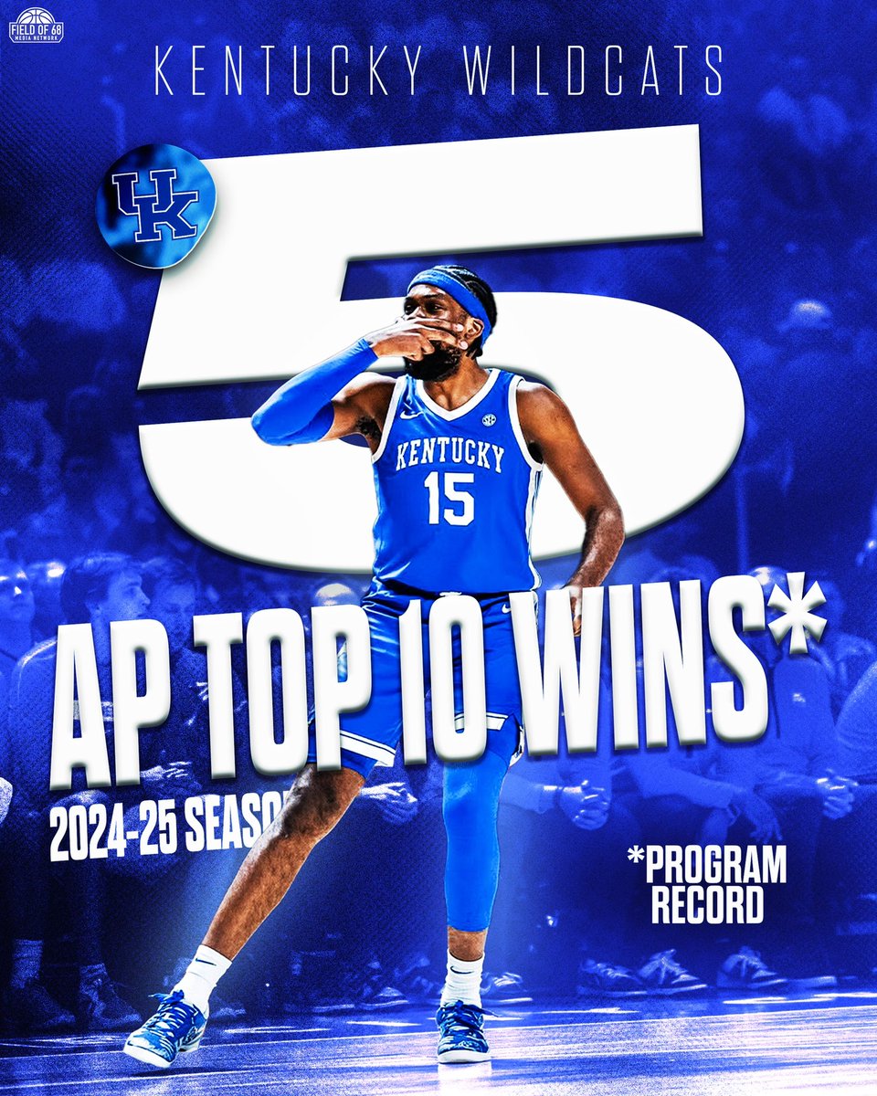 👀 <a href="/KentuckyMBB/">Kentucky Men’s Basketball</a> now has the most wins vs AP Top 10 opponents in school history with 5 wins this season!