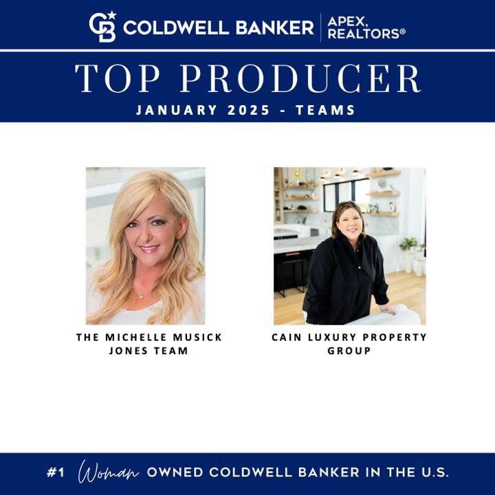 coachcoryc's tweet image. We are always honored to be included on this list. Thank you to all who trust us to assist in their real estate journey! #CainLuxuryPropertyGroup #CoachCainTheRealtor #CBApexRealtors #DFWRealEstate #GlobalLuxury