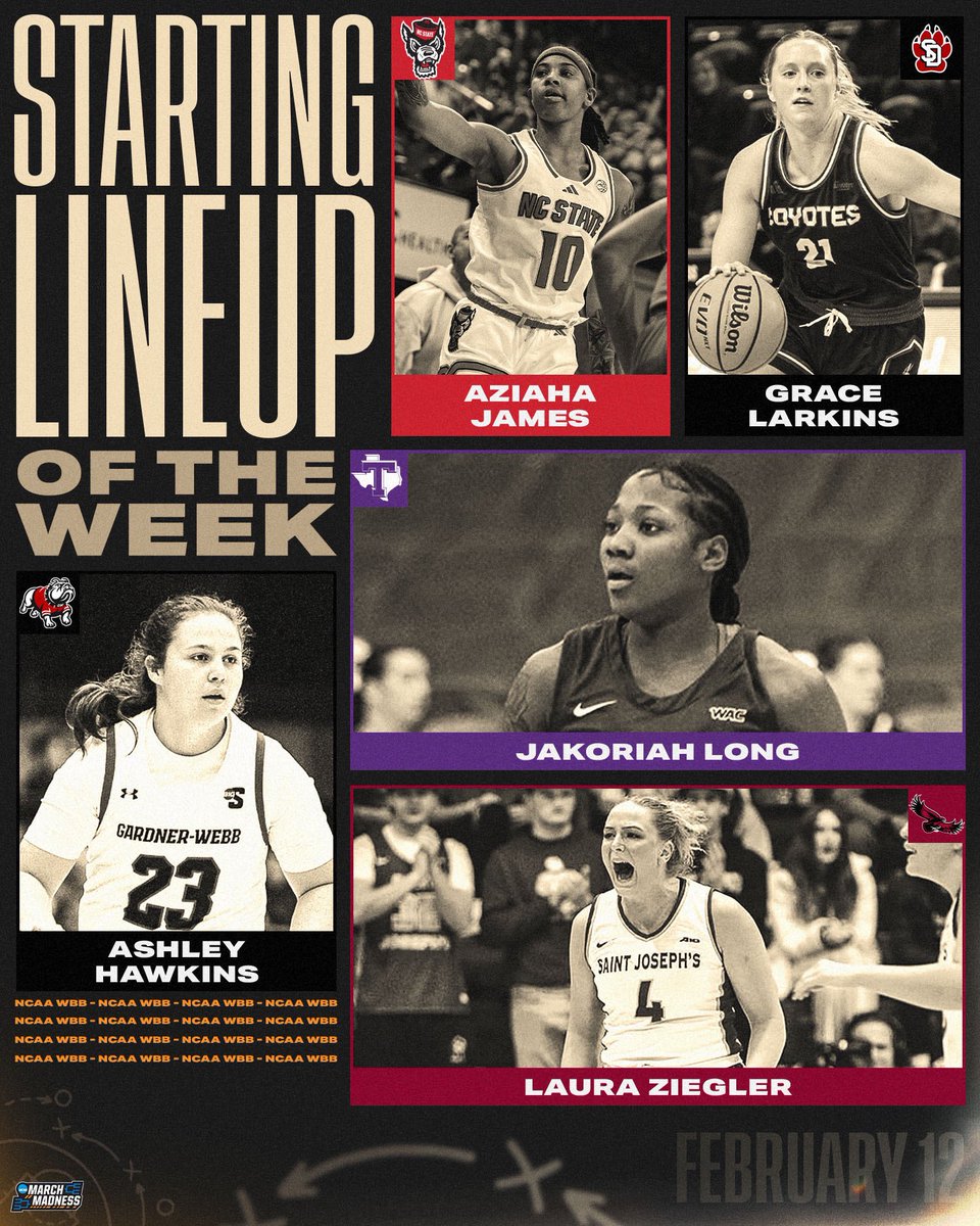 NCAA March Madness (@marchmadnesswbb) on Twitter photo Week 15 Starting Lineup
<a href="/lil_bean_23/">ashley hawkins</a> of <a href="/GWU_WBK/">Gardner-Webb Womenโs Basketball</a>
Aziaha James of <a href="/PackWomensBball/">NC State WBB ๐บ๐</a>
<a href="/larkins_grace/">Grace Larkins</a> of <a href="/SDCoyotesWBB/">South Dakota Womenโs Basketball</a>
Jakoriah Long of <a href="/TarletonWBB/">Tarleton State Women's Basketball</a>
Laura Ziegler of <a href="/SJUHawks_WBB/">Saint Joseph's WBB</a>
#NCAAWBB x ๐ ncaa.com/news/basketbalโฆ Week 15 Starting Lineup
<a href="/lil_bean_23/">ashley hawkins</a> of <a href="/GWU_WBK/">Gardner-Webb Womenโs Basketball</a>
Aziaha James of <a href="/PackWomensBball/">NC State WBB ๐บ๐</a>
<a href="/larkins_grace/">Grace Larkins</a> of <a href="/SDCoyotesWBB/">South Dakota Womenโs Basketball</a>
Jakoriah Long of <a href="/TarletonWBB/">Tarleton State Women's Basketball</a>
Laura Ziegler of <a href="/SJUHawks_WBB/">Saint Joseph's WBB</a>
#NCAAWBB x ๐ ncaa.com/news/basketbalโฆ