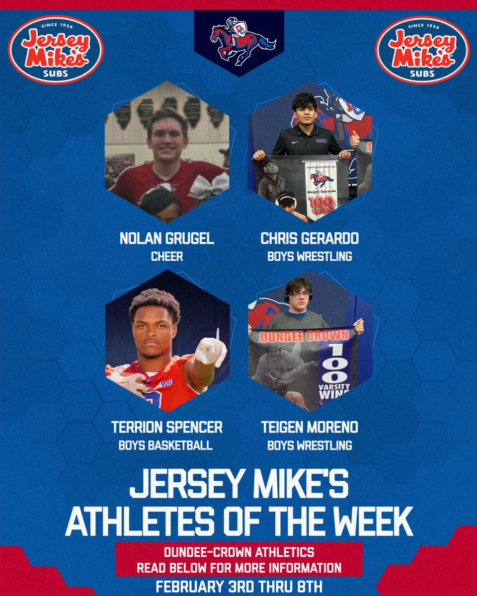 Congratulations to our Athletes of the Week! 

You can read more about these student-athletes in our Charger Newsletter.
