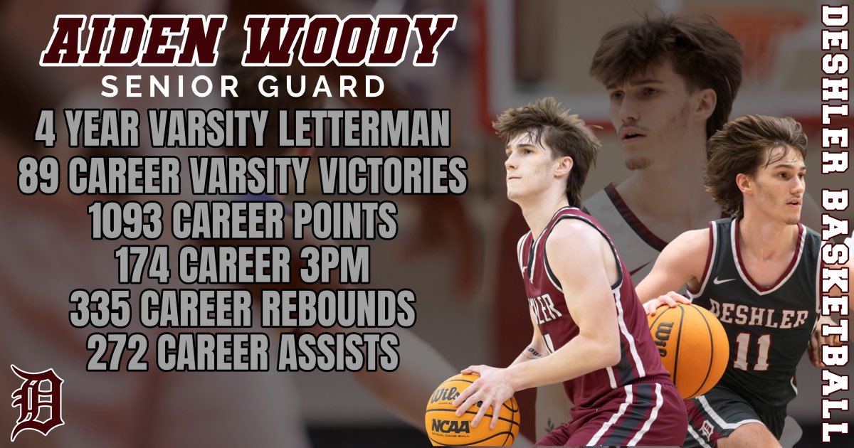 HoopsDeshler's tweet photo. What a career for #11!

Aiden has been a part of 4 straight 20+ win seasons and leaves Deshler with 1093 career points and 174 career made 3s! 

Thankful for the stamp Aiden Woody has left on our program! Big shoes to fill for our underclassmen! https://t.co/MNfSMOBrod
