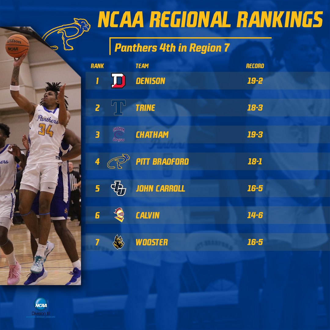 UPB Athletics tweet media