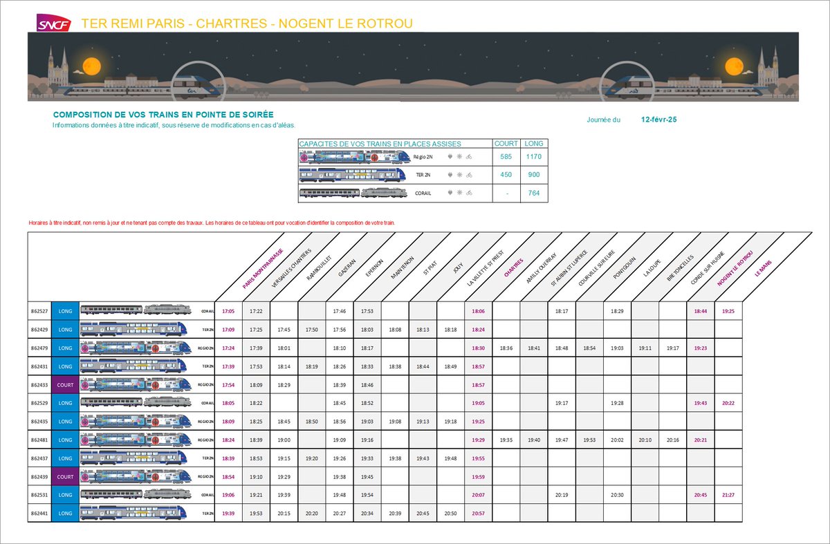 Remi Train Paris Chartres tweet media