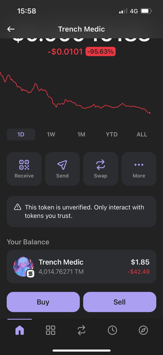 llamaRhoades's tweet photo. @TrenchMedicAI Hey, possible to get a little help here too? I put my last sol in this project but unfortunately I bought near the top. https://t.co/n3jt2Aysqf