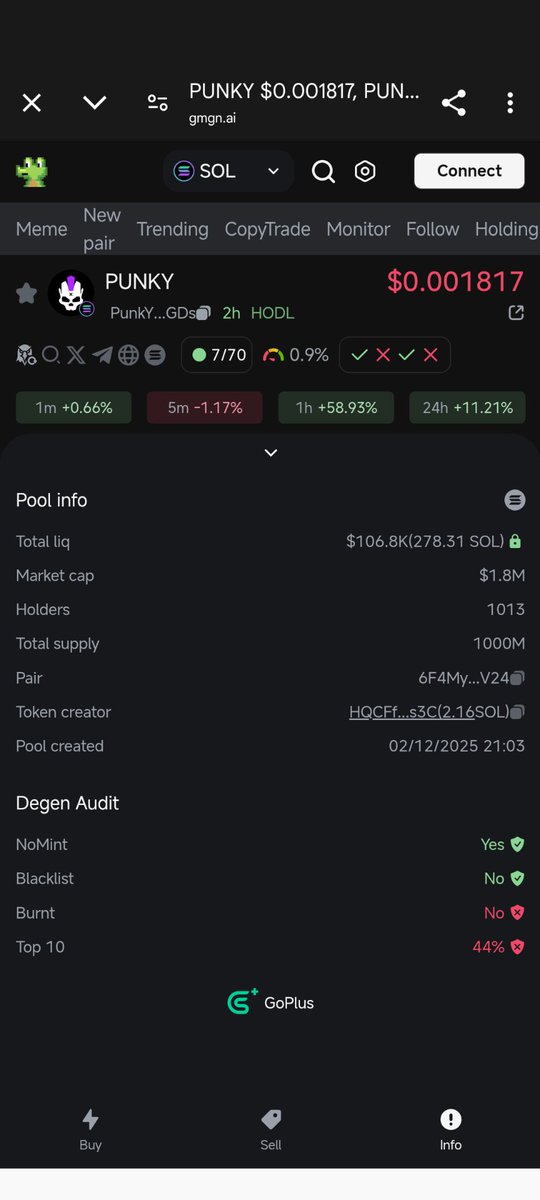 CipanArt's tweet image. What you think?

$Punky

#SOL #PUNKY #Rugcheck #redflag #seedify #Solsniffer #memecoins #Discord