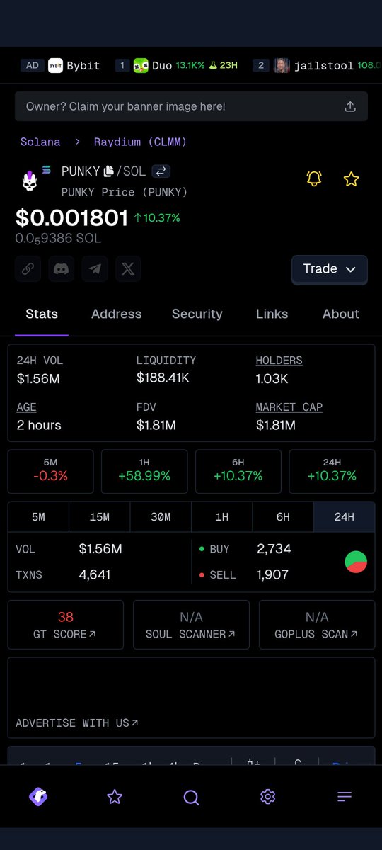 CipanArt's tweet image. What you think?

$Punky

#SOL #PUNKY #Rugcheck #redflag #seedify #Solsniffer #memecoins #Discord