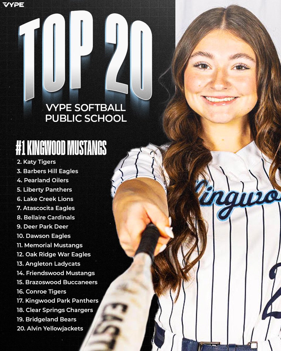 PLAY BALL 🥎 
VYPE’s 2025 Preseason Top 20…
Stay tuned for our 18th annual softball preview with player rankings, features and more 

#softball #txhssoftball