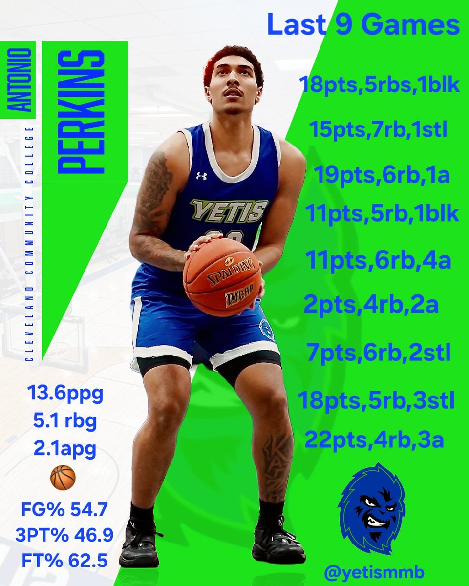 🚨GameDay🚨 My stats from the last 9 games I played ‼️🙏🏽 #juco #JucoBandit #JUCOPRODUCT #njcaa #CollegeHoops #region10 #blessed #LockIn #teammates