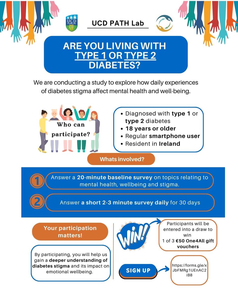 Researchers at UCD are recruiting adults with type 1 or type 2 diabetes to take part in their study on stigma and daily life with diabetes. 

The study involves completing a baseline questionnaire and a brief 2–3-minute daily survey for 30 days. 

Whether or not you have