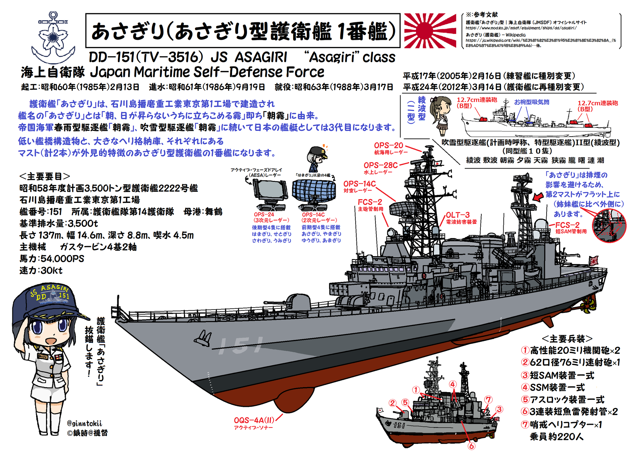 銀時@提督 on X: 銀時@提督 on X: