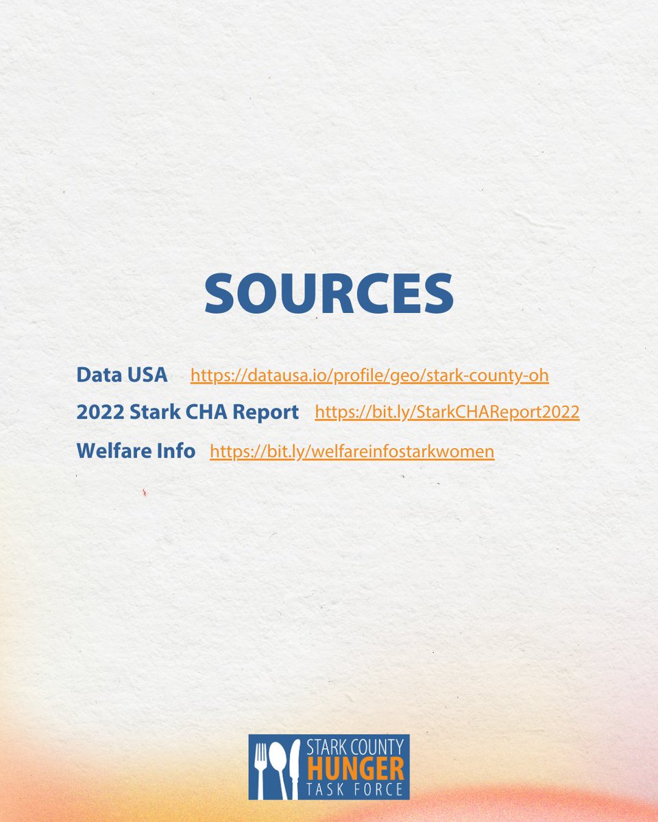 Stark County Hunger Task Force tweet media
