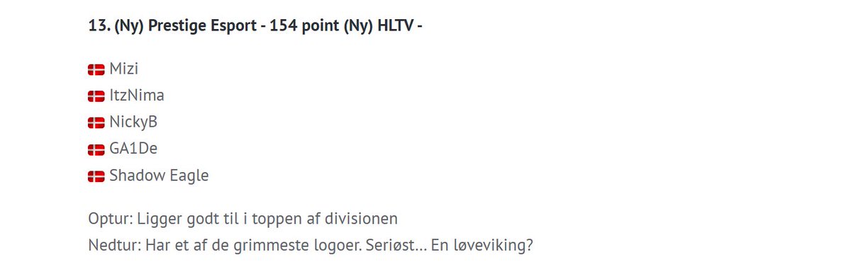 Prestige Esport (@esportprestige_) on Twitter photo Vi indtager 13. Pladsen, i <a href="/Dust2dk/">Dust2 🇩🇰</a> POWER Ranking!
<a href="/rask_cs/">Martin Rask</a> hvis du smider os en DM, så lover vi at sende en sprit ny Prestige trøje med Logo'et din vej 🥰😂🫶
👑
<a href="/NickyBruhn/">Nicky Bruhn</a>
<a href="/Mizicsgo/">Mizi</a>
<a href="/ga1_de/">GA1De</a>
<a href="/ShadowEagleCS/">Shadow Eagle</a>
<a href="/ItzNimaB/">ItzNima</a>
(c) <a href="/doxcss/">dox 🧩</a> Vi indtager 13. Pladsen, i <a href="/Dust2dk/">Dust2 🇩🇰</a> POWER Ranking!
<a href="/rask_cs/">Martin Rask</a> hvis du smider os en DM, så lover vi at sende en sprit ny Prestige trøje med Logo'et din vej 🥰😂🫶
👑
<a href="/NickyBruhn/">Nicky Bruhn</a>
<a href="/Mizicsgo/">Mizi</a>
<a href="/ga1_de/">GA1De</a>
<a href="/ShadowEagleCS/">Shadow Eagle</a>
<a href="/ItzNimaB/">ItzNima</a>
(c) <a href="/doxcss/">dox 🧩</a>