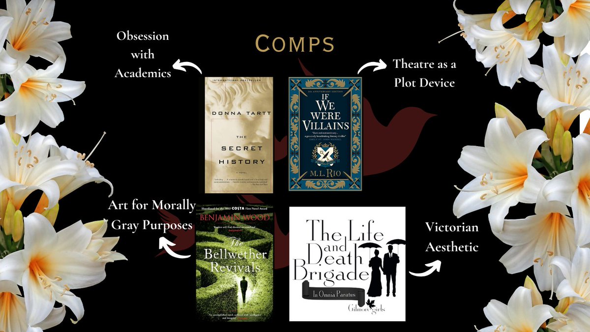 SECRET HISTORY / IF WE WERE VILLAINS

-Secret Society
-Victorian Cosplay
-Theatre as a Weapon
-Slow-Burn Romance
-Midnight Tea Parties
-Morally Gray Leader

-What will she sacrifice to achieve artistic brilliance?

#QuestPit #Q #T #DarkAcademia