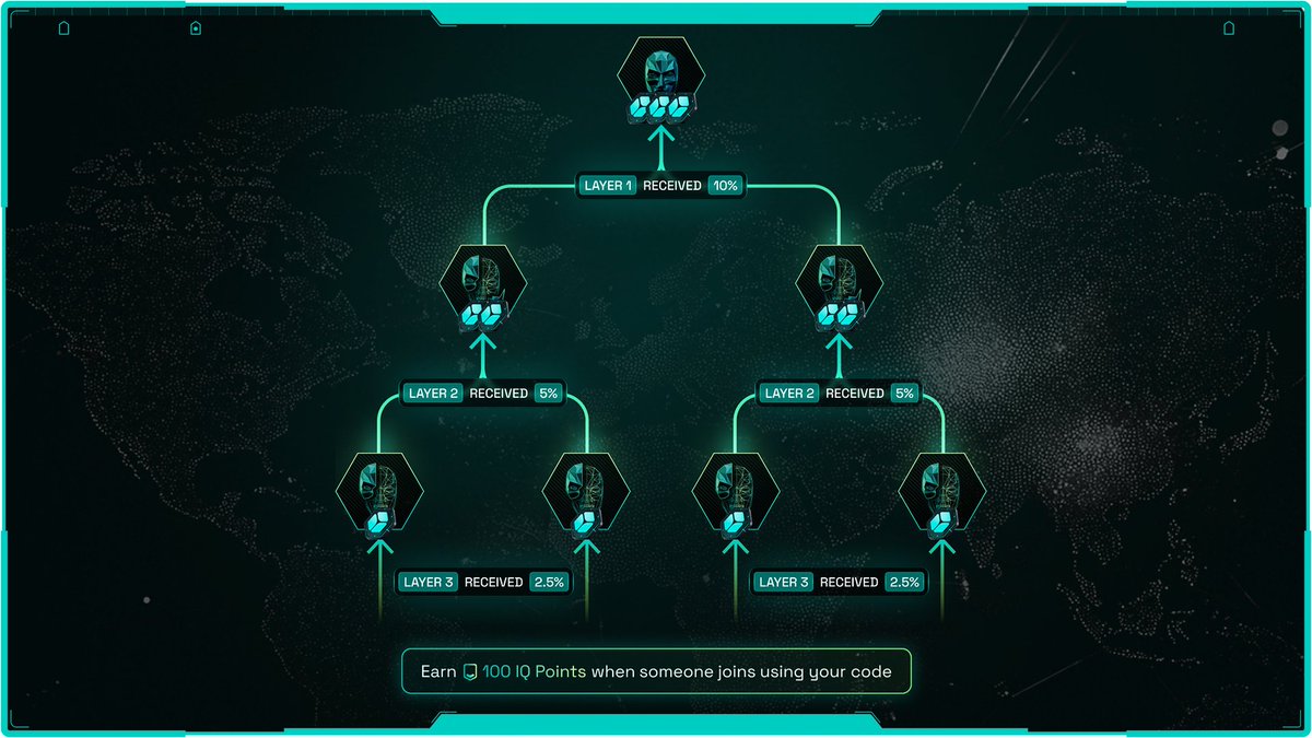 🎭 Expand the cult. Strengthen the ranks.

Each new recruit grants you 100 IQ Points, plus:

🔹 10% bonus from their IQ Points 
🔹 5% from 2nd-degree initiates 
🔹 2.5% from 3rd-degree initiates