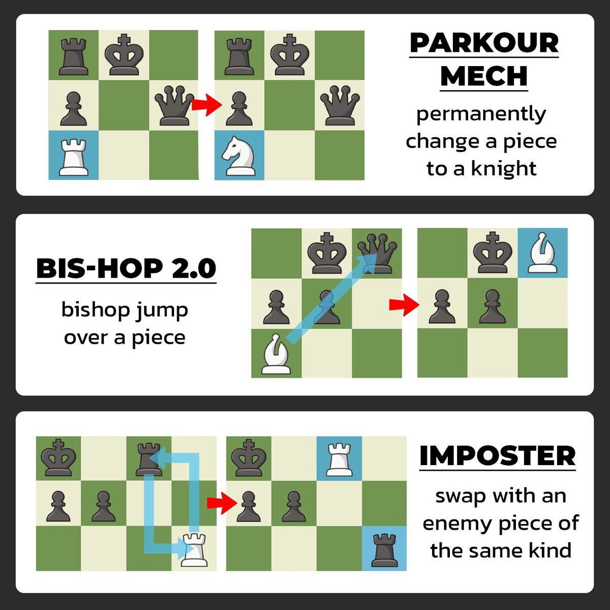 Ever wish chess got an update? Well, it just did. 

Enter the <a href="/AnichessGame/">Anichess</a> x Chess.com Pre-Season Cup and use crazy new moves to play chess in an all new way. Two weeks of qualifiers start TOMORROW - head over now!